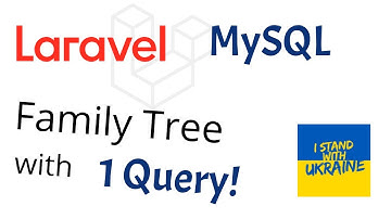 Get your whole family tree with one query using CTE in MySQL and Laravel #laravel #php #mysql