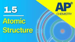 AP Chemistry 1.5 – Atomic Structure and Electron Configuration | Revision Video #apchemistry