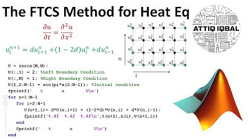 The FTCS Method with MATLAB code (Lecture # 02)