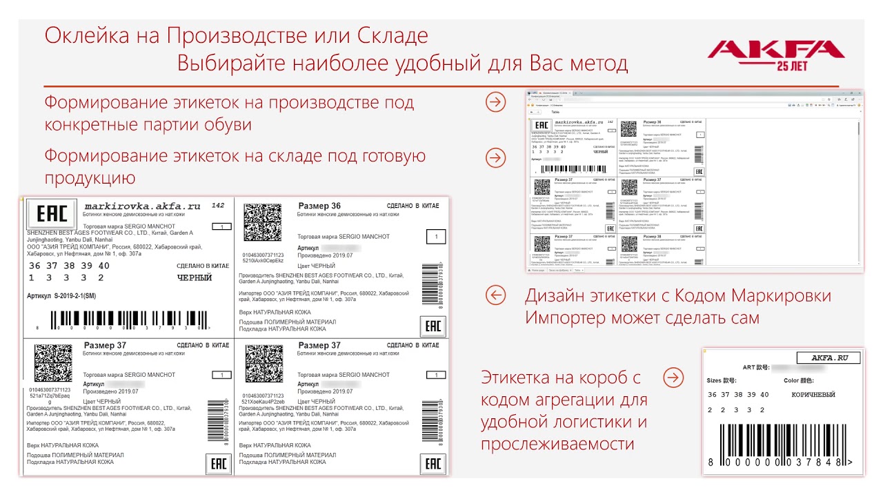 AKFA connect customs rus экономический факультет бгу