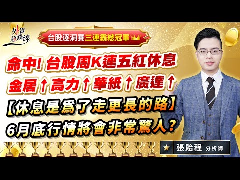 2023.06.21 張貽程分析師 【命中! 台股周K連五紅休息 金居↑高力↑華紙↑廣達↑ 【休息是為了走更長的路】 6月底行情將會非常驚人?】外資超錢線