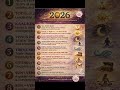 #2026 #numerologytips #vastutips #vastuastrology #birthdate