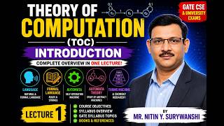 TOC Lecture 1: What is Automata Formal Language & Theory of Computation
