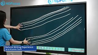 Elevate Classrooms, Boardrooms & Creative Spaces with HDFocus CK Series Interactive Whiteboard