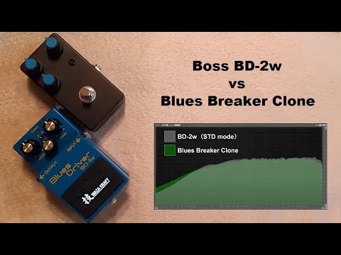 Boss BD-2w vs DIY Blues Breaker Clone Comparison