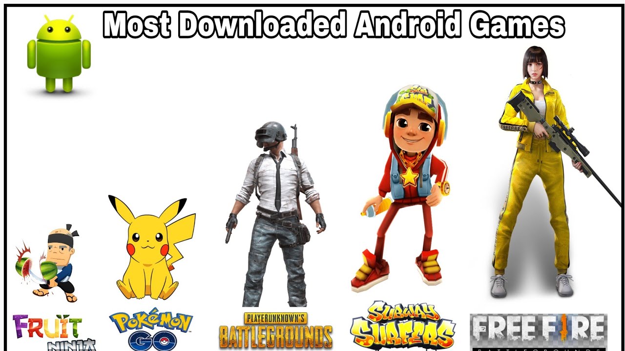 Most Downloaded Games in Android 2009-2021 - YouTube