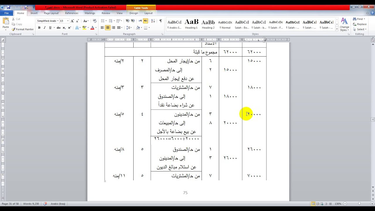 المحاضرة الثامنة/ تكملة حل المثال والترحيل الى سجل الاستاذ العام/ الفصل الثاني / قسم المحاسبة