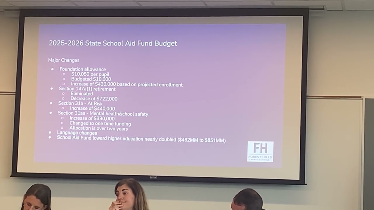 FHPS BOE Finance Meeting 10/7/25, Part 7 Agenda BACK TO Item IIIA Then Item IV