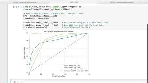 ROC AUC (visualizer of the day video demonstration series) (HD Video)