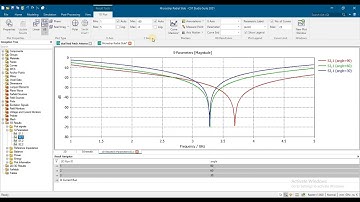bowtie radial stub design results phase angle optimize in cst