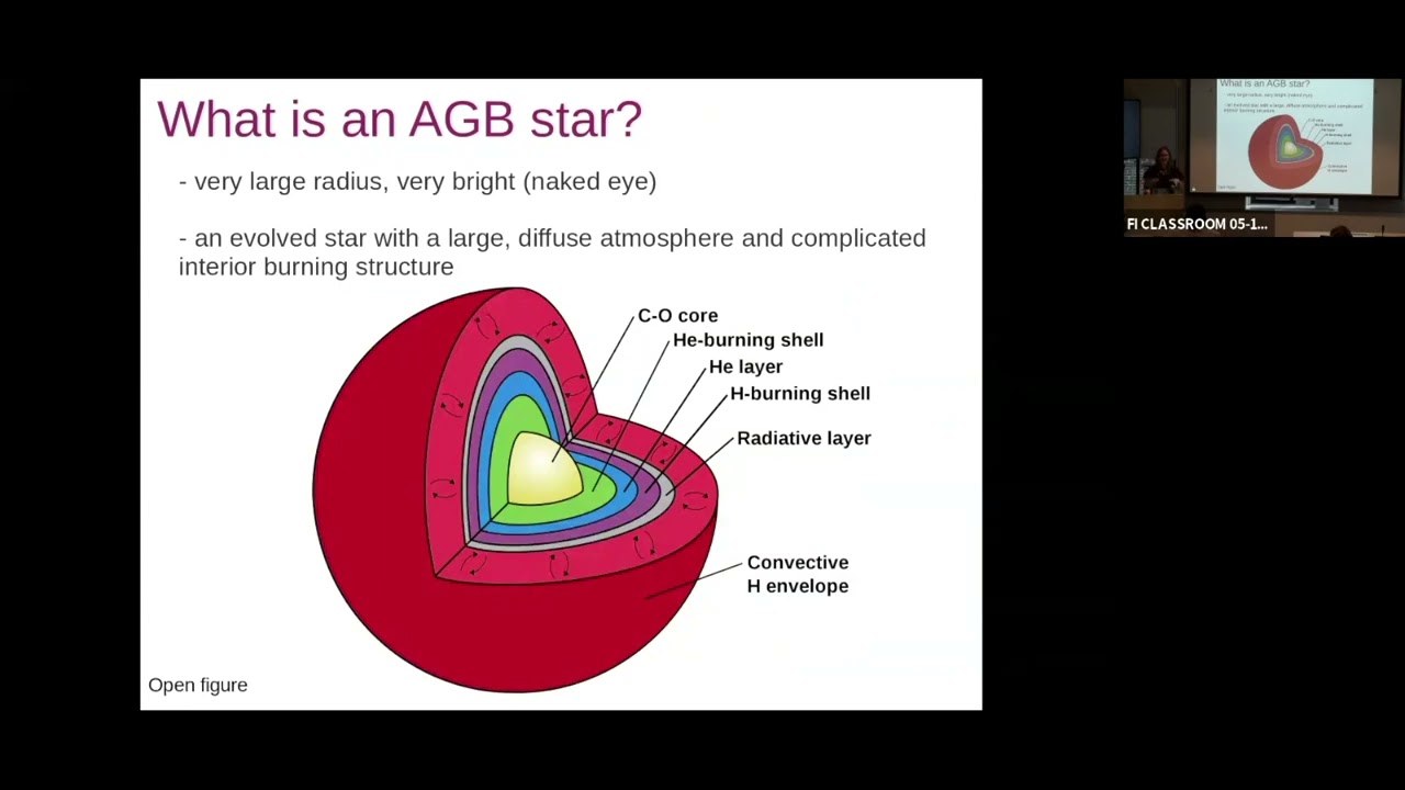 Meridith Joyce - Stellar Evolution in Real Time (April 12, 2024)