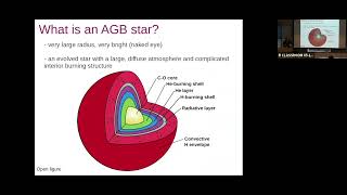 Meridith Joyce - Stellar Evolution in Real Time (April 12, 2024)