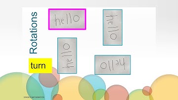Transformations - Rotations - Math, Grade 5, Unit 8, Video 7