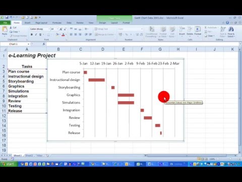 Gantt Chart Youtube