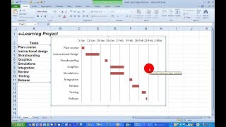 Gantt Chart Template Excel 2010 Download from i.ytimg.com