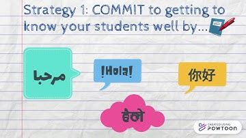 5 Strategies to Create a Culturally Responsive Classroom Community