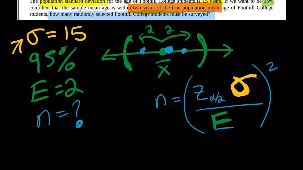 Finding Sample Size when Estimating Population Mean OpenStax - Example ...