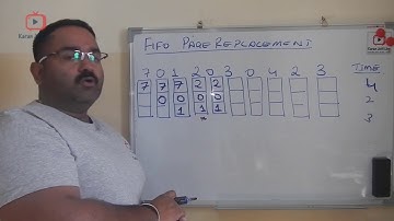 fifo(first in first out) page replacement with example