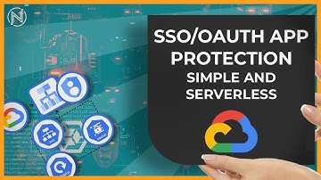 Protect Your Apps: Managed SSO/OAuth Proxy (Google Cloud)