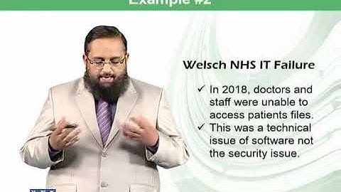 Software verification example | Introduction to Computing | CS101_Topic108