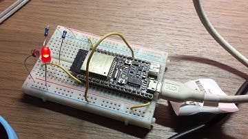 PID controller for brightness adjustment