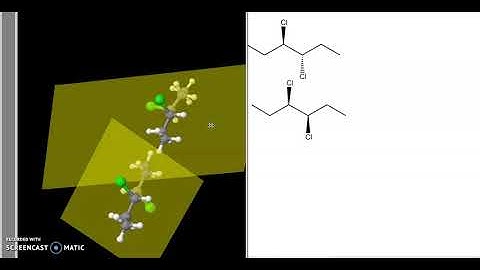 identifying meso and chirality in compounds with planes of symmetry