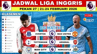 Jadwal Liga Inggris 2026 Pekan 27 | Tottenham vs Arsenal | Klasemen Liga Inggris 2026 Hari Ini