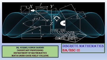 Discrete Numeric Functions