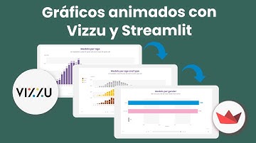 Graficos Animados con Vizzu y Streamlit, mejora el storytelling de tus datos #streamlit #python