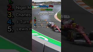 Ranking F1's Best Saves!🔥#trending #automobile #formula1 #trendingshorts #shortsvideo #viral #f1