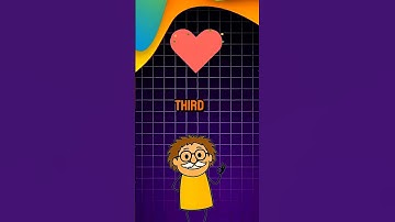 Who Is Dead? #riddle #brainteaser #challenge #usa #quiztime #funnyquestions #trivia #usaquiz #shorts