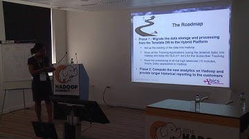 BICS empowers predictive analytics and customer centricity with a Hadoop based Data Lake