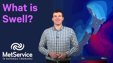 What is Significant Swell Height?