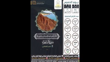 واتقوا الذي أمدكم بما تعملون... سورة الشعراء ١٣٢-١٣٦ | ناصر القطامي