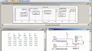 Design Example: Sub-harmonic Mixer in VSS