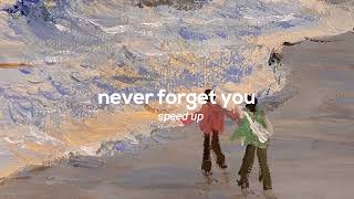 never forget you, noisettes {speed up}