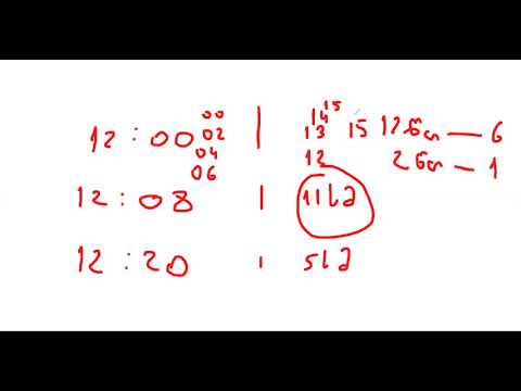 სამაგისტრო გამოცდებიდან გამოტანილი საკითხები, რაოდენობრივი მსჯელობა