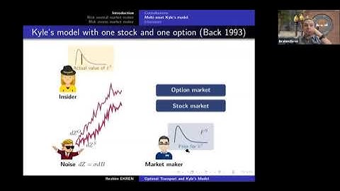 Twenty second SIAM Activity Group on FME Virtual Talk Series