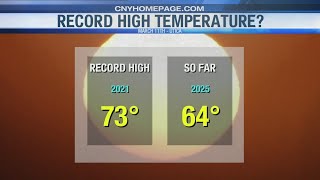 Eyewitness Weather 3-12: Warm end to the Work Week!