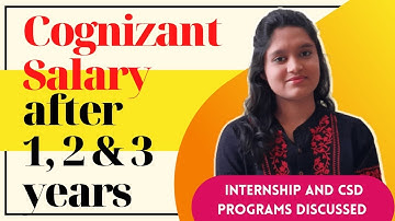 Cognizant Salary after 1, 2 and 3 years | Cognizant Salary Structure in India #cognizant #careerq