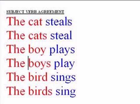 Subject Verb Agreement Rules Chart