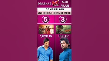 Prabhas Vs Allu arjun🔥#shorts #trending #ytshorts #alluarjun #prabhas