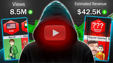 How to Automate Data Comparison Videos Effortlessly