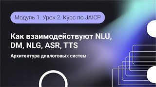 Как взаимодействуют NLG, NLU, DM, ASR, TTS. Архитектура диалоговых систем. Модуль 1. Урок 2. screenshot 4