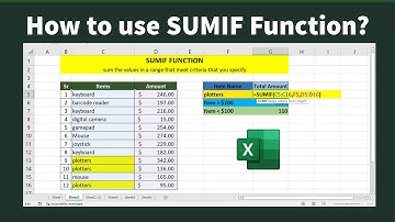 How to use SUMIF Function in Excel | SUMIF Formula | Using SUMIF | Excel Tutorial
