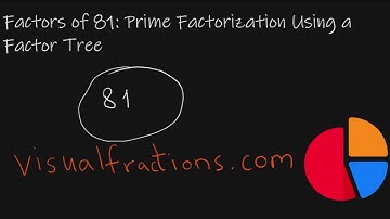Factors of 81: Prime Factorization Using a Factor Tree #factors #math #mathshorts #factorization