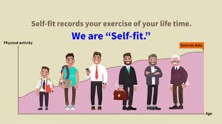 Self Fit Wearable Ai Self Health Training System
