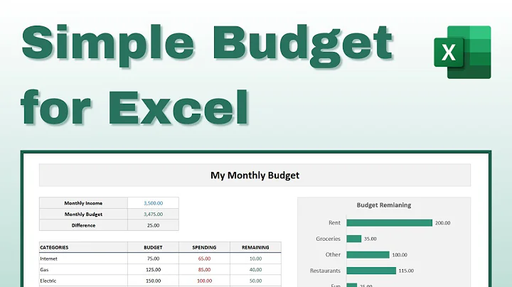 How to Build a Simple Budget in Excel