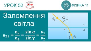 картинка: Фізика 11. Урок-презентація «Заломлення світла. Закони заломлення світла»