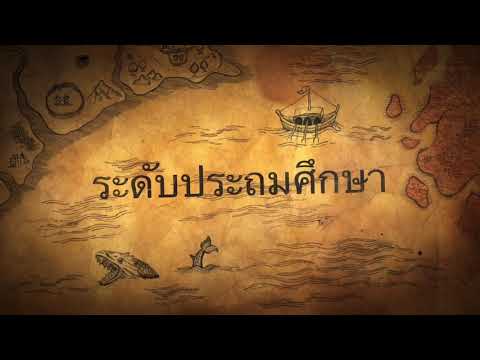 เงาะป่า อ่านเสริมเติมความรู้
